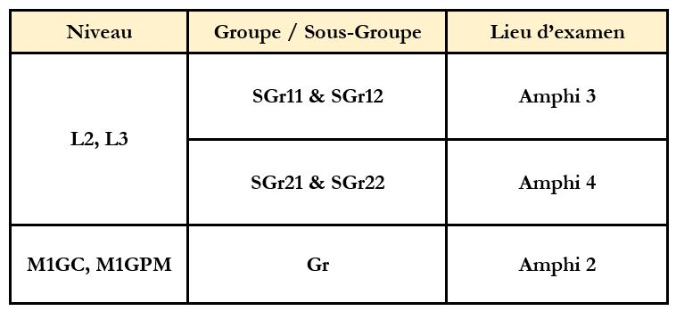 Bon Courage